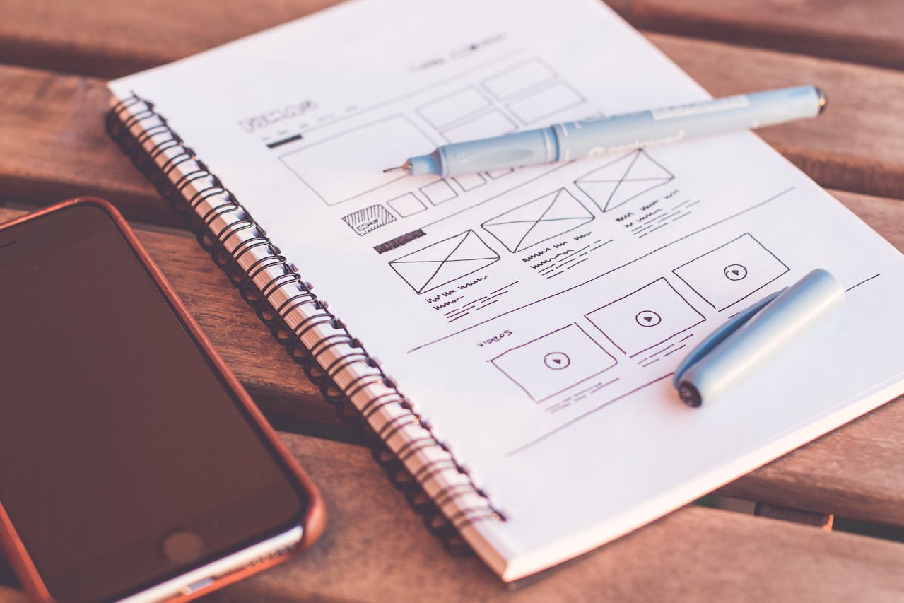 Wireframe Layout